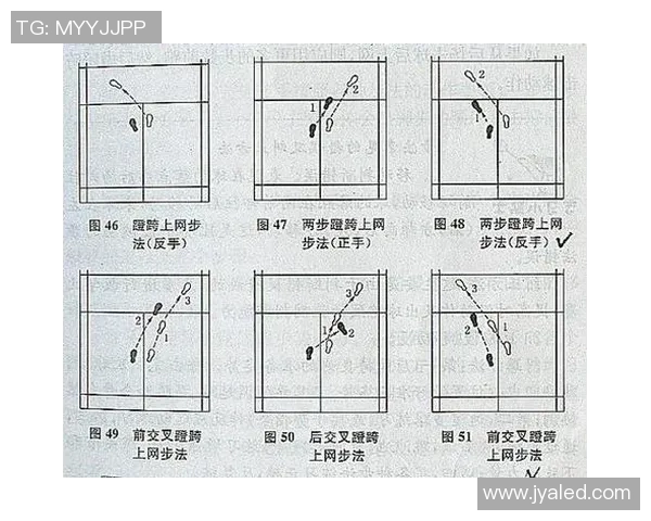 北京羽毛球队运营模式解析及其在羽毛球领域的影响与发展趋势探讨