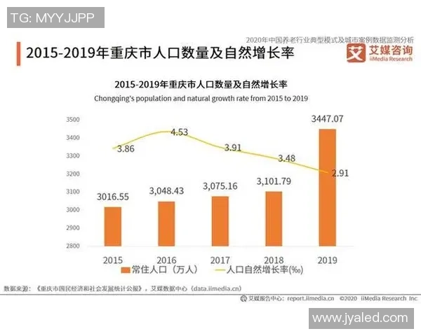 重庆排球队近期状态分析与未来发展方向探讨