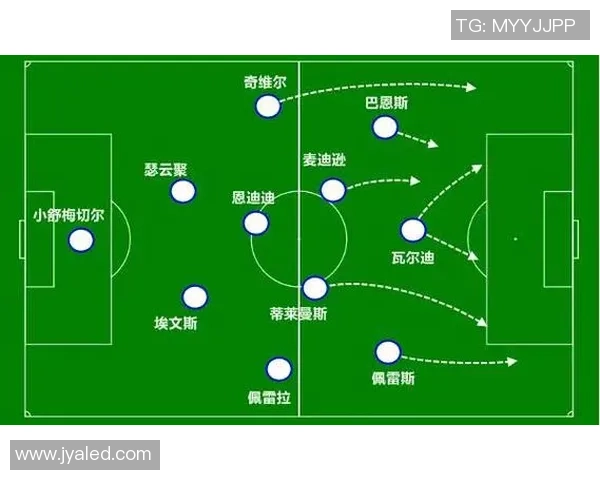 成都足球队战术配合深度解析与其他球队对比分析