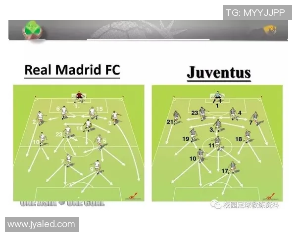 杭州足球队防反体系解析：战术布局与实战应用探讨